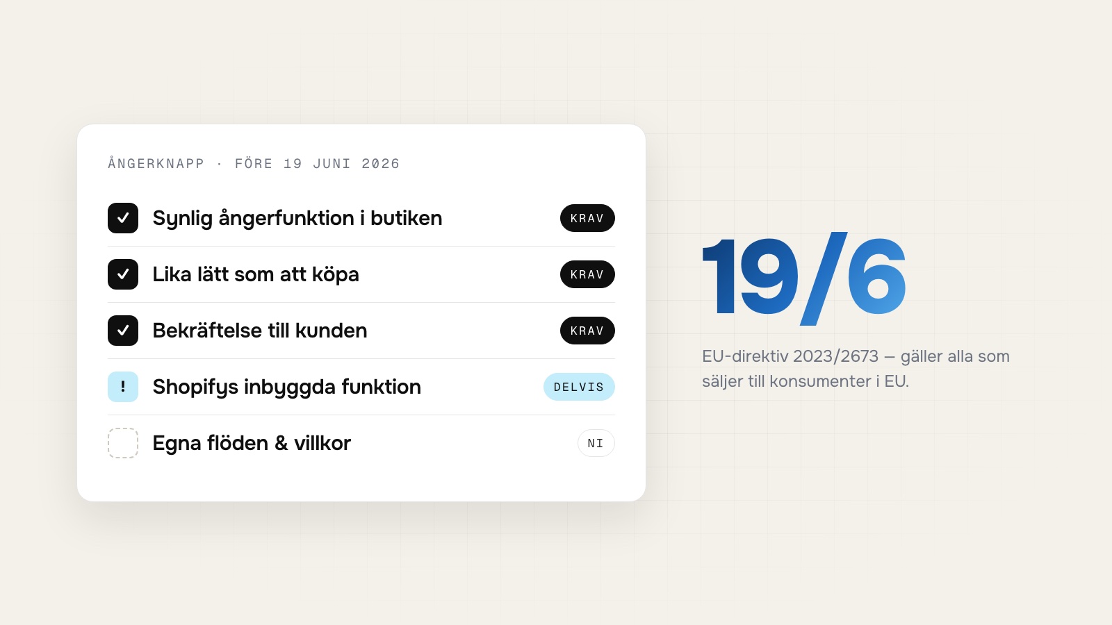 EU:s nya ångerknapp träder i kraft 19 juni 2026 – så förbereder du din Shopify-butik