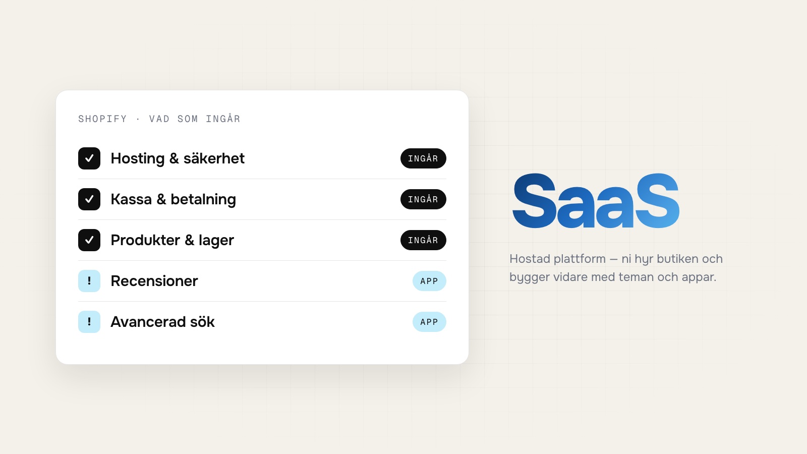 Vad är Shopify? Komplett guide för svenska e-handlare